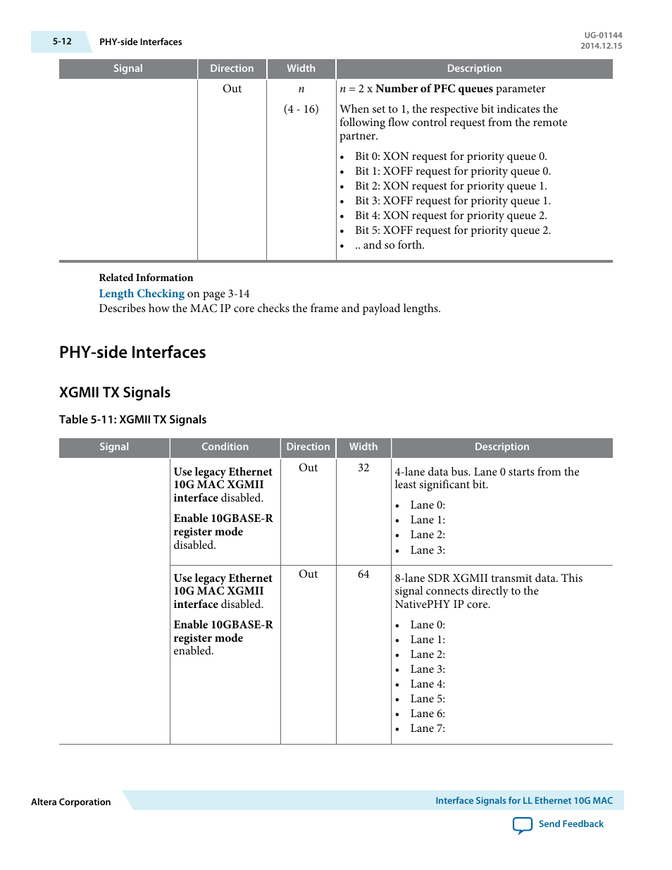Phy-side interfaces, Xgmii tx signals, Phy-side interfaces -12 | Xgmii tx signals -12 | Altera Low Latency Ethernet 10G MAC User Manual | Page 94 / 109