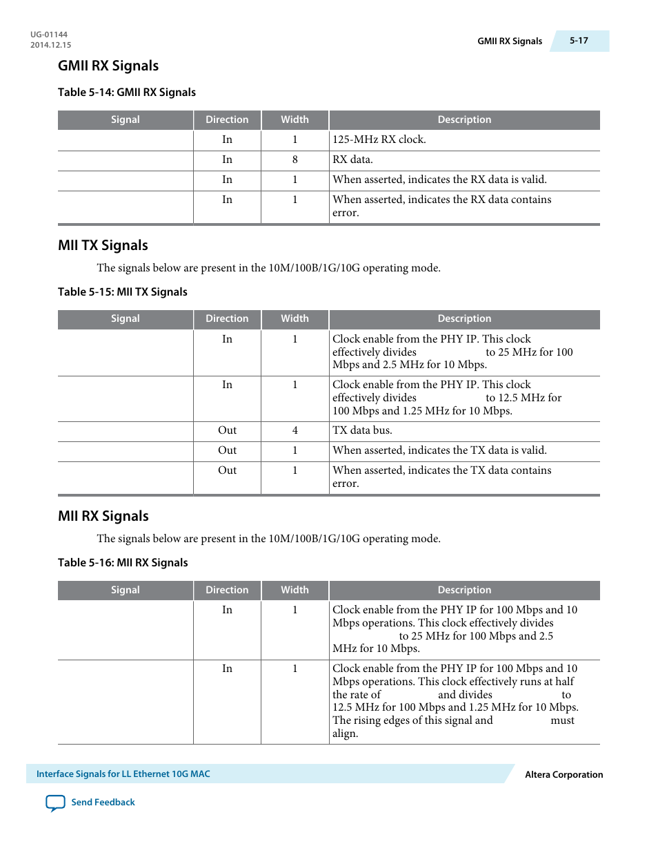 Gmii rx signals, Mii tx signals, Mii rx signals | Gmii rx signals -17, Mii tx signals -17, Mii rx signals -17 | Altera Low Latency Ethernet 10G MAC User Manual | Page 99 / 109