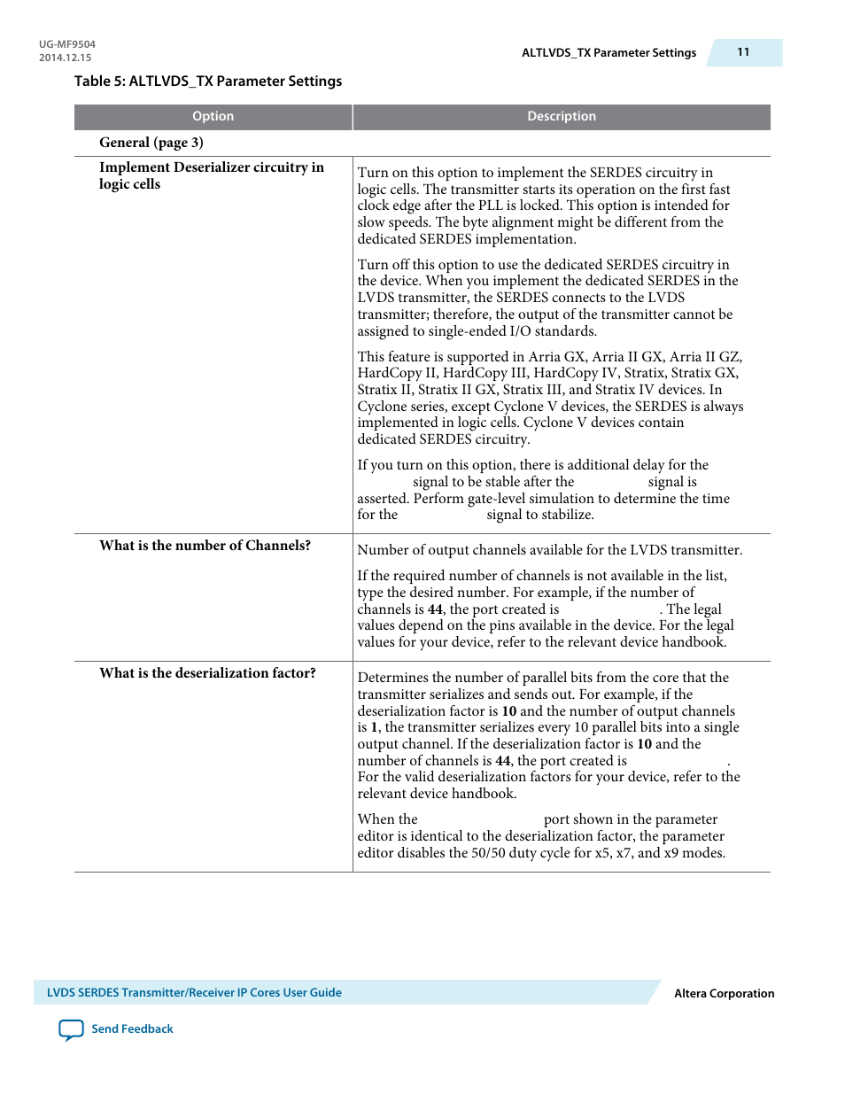 Altera LVDS SERDES Transmitter / Receiver User Manual | Page 11 / 72