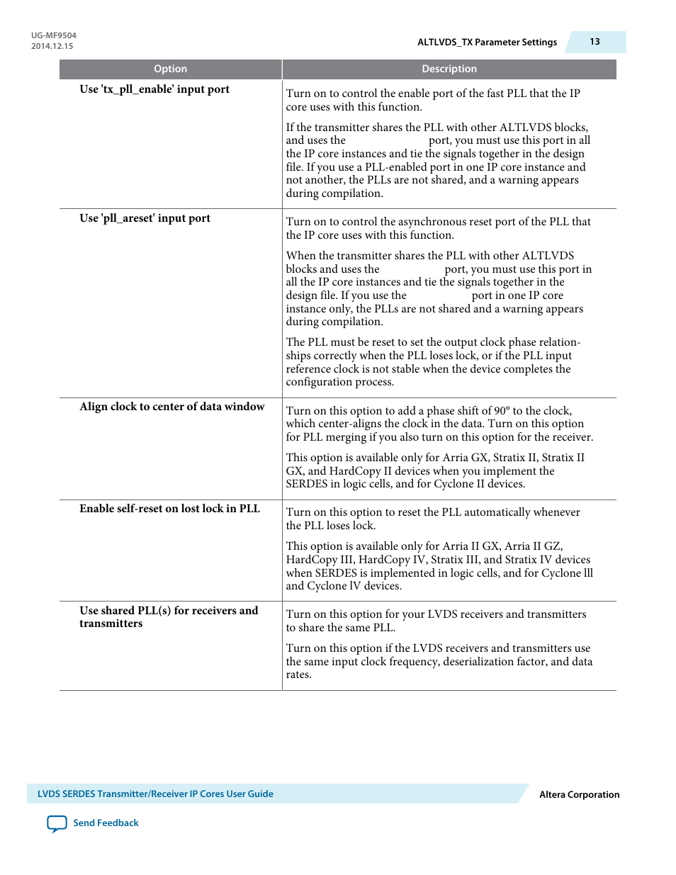 Altera LVDS SERDES Transmitter / Receiver User Manual | Page 13 / 72