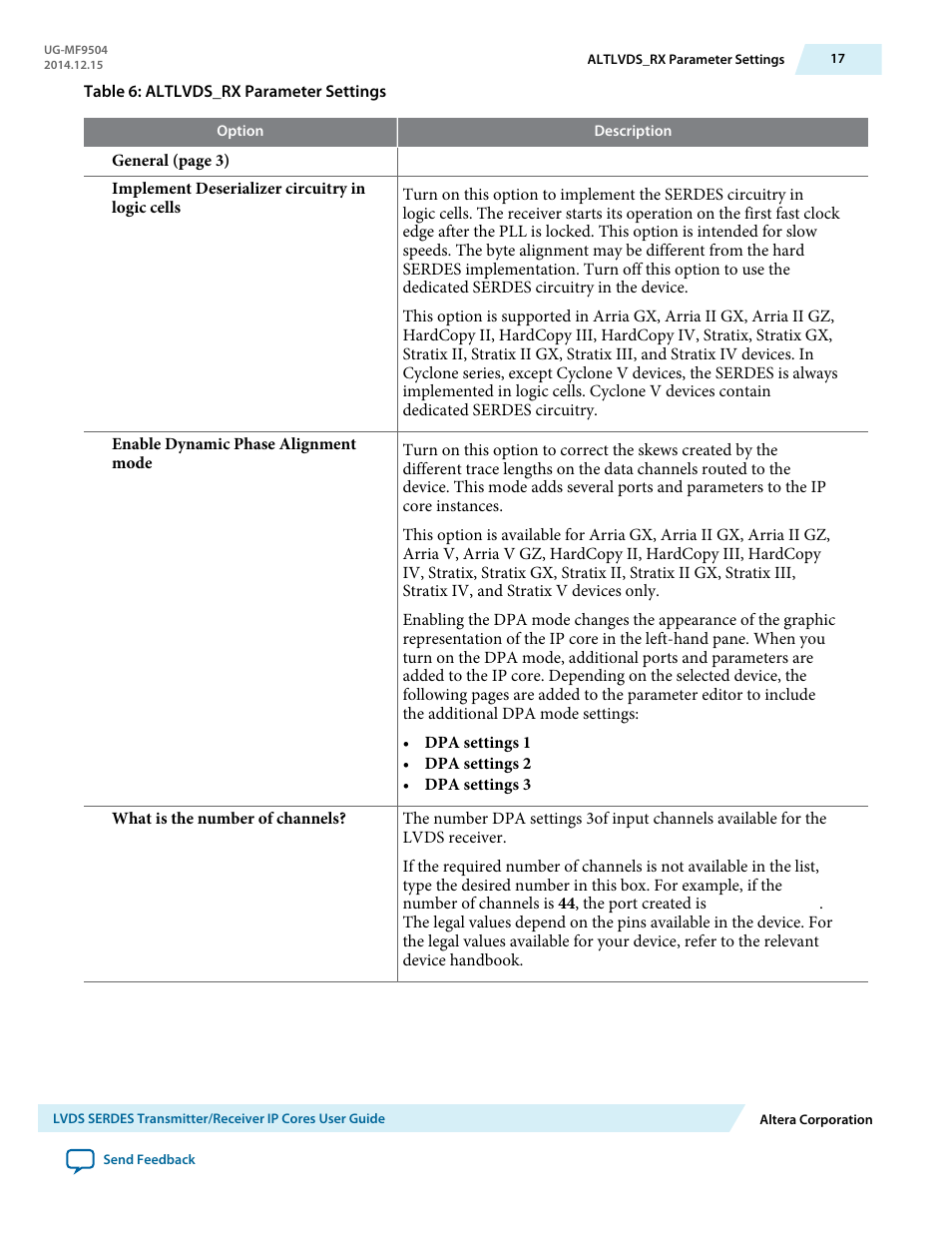 Altera LVDS SERDES Transmitter / Receiver User Manual | Page 17 / 72