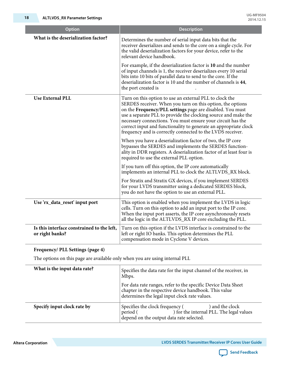 Altera LVDS SERDES Transmitter / Receiver User Manual | Page 18 / 72
