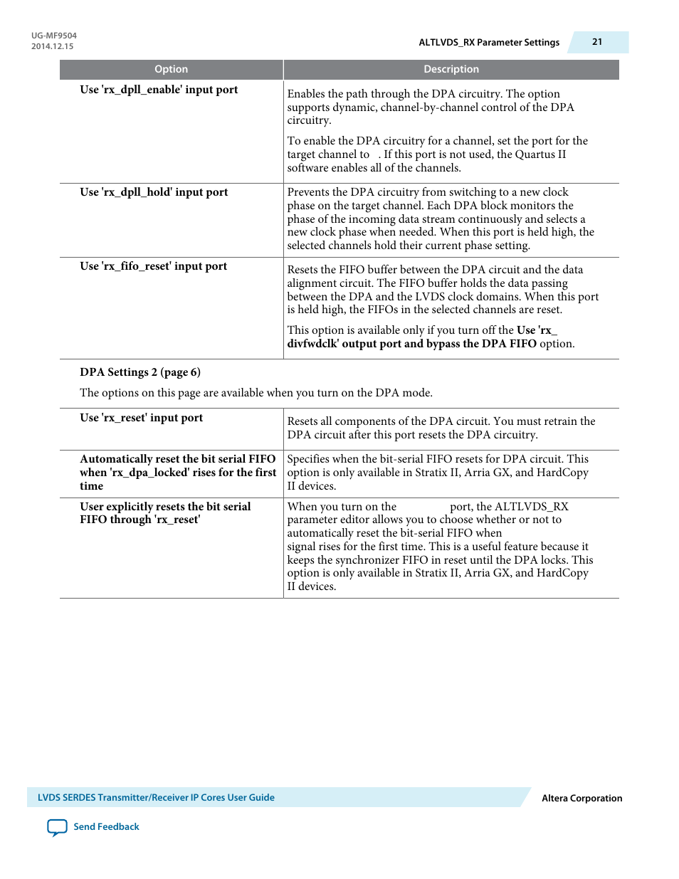 Altera LVDS SERDES Transmitter / Receiver User Manual | Page 21 / 72