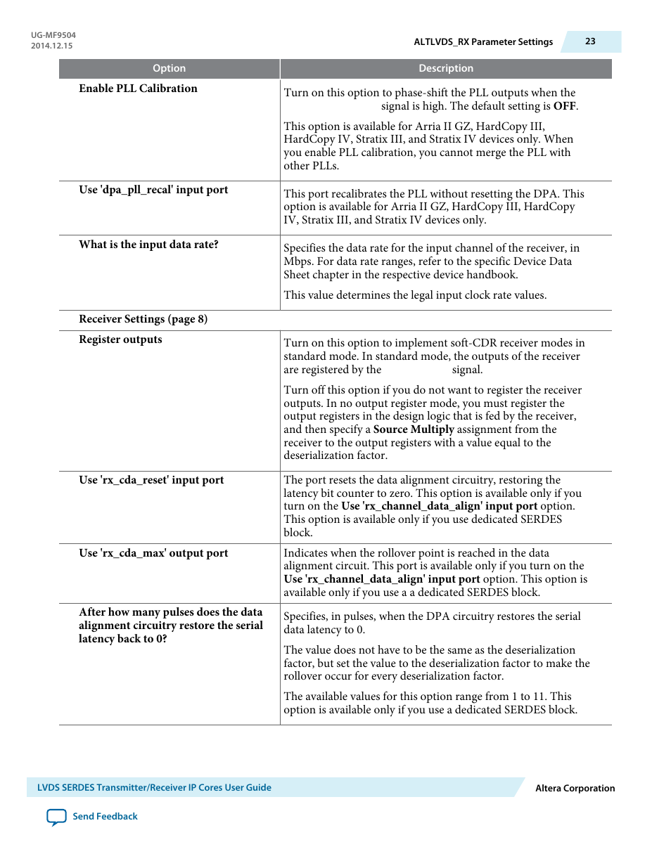Altera LVDS SERDES Transmitter / Receiver User Manual | Page 23 / 72