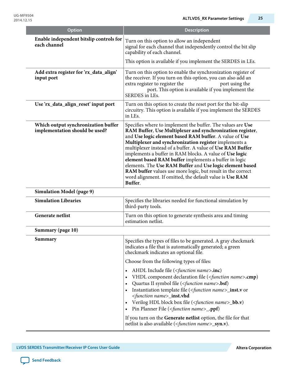 Altera LVDS SERDES Transmitter / Receiver User Manual | Page 25 / 72