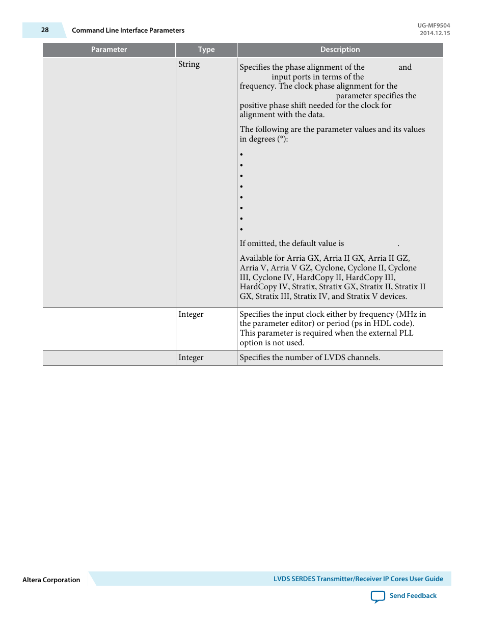 Altera LVDS SERDES Transmitter / Receiver User Manual | Page 28 / 72