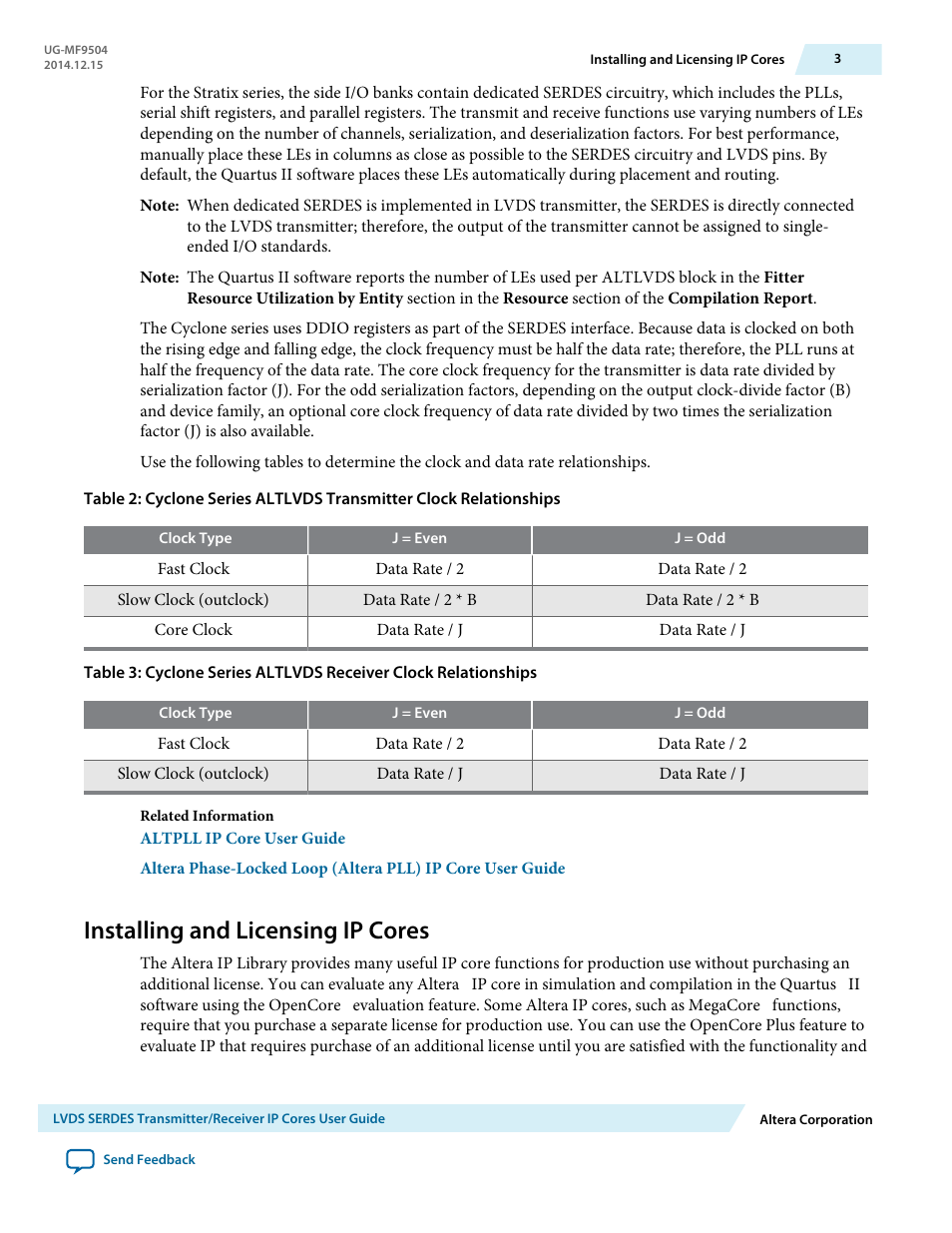 Installing and licensing ip cores | Altera LVDS SERDES Transmitter / Receiver User Manual | Page 3 / 72