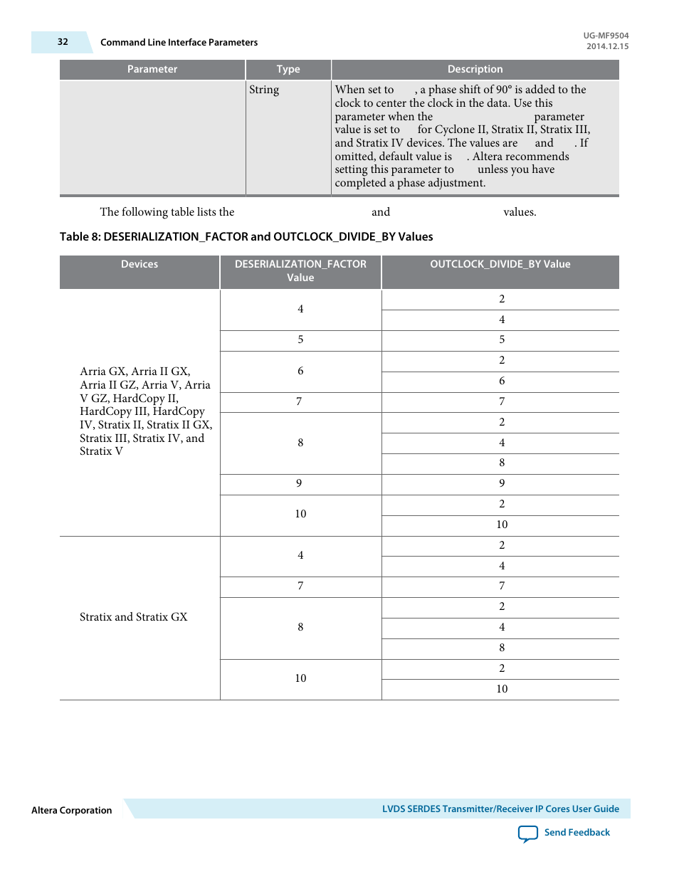 Altera LVDS SERDES Transmitter / Receiver User Manual | Page 32 / 72