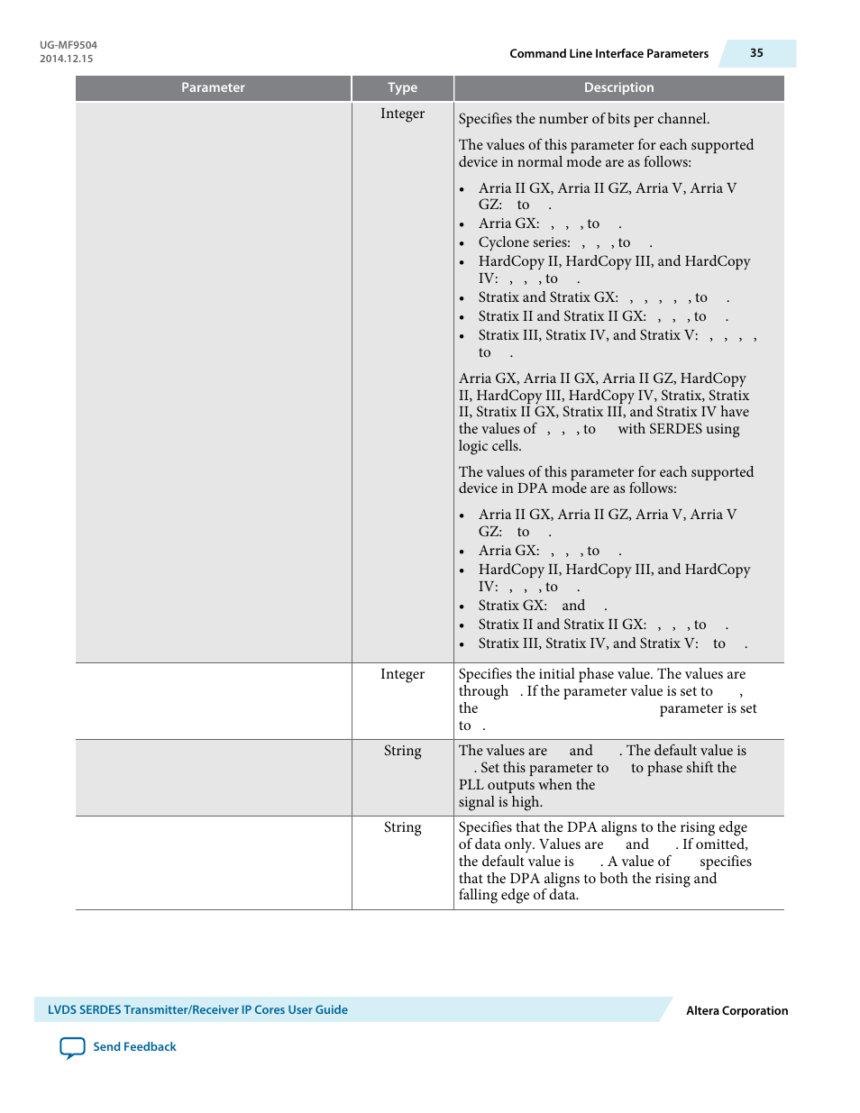 Altera LVDS SERDES Transmitter / Receiver User Manual | Page 35 / 72