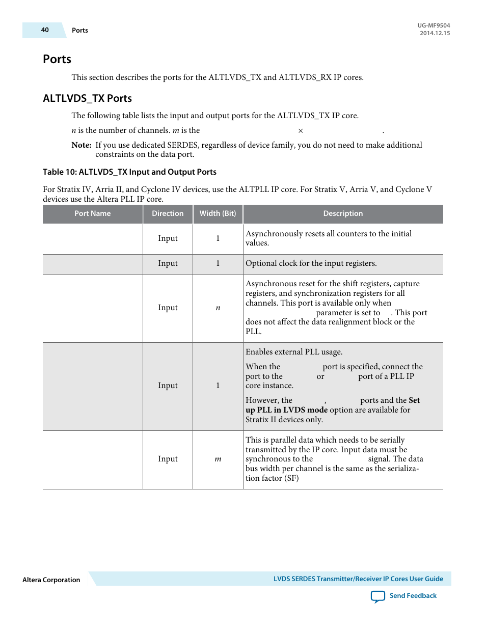 Ports, Altlvds_tx ports | Altera LVDS SERDES Transmitter / Receiver User Manual | Page 40 / 72