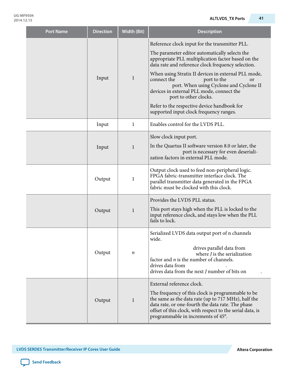 Altera LVDS SERDES Transmitter / Receiver User Manual | Page 41 / 72