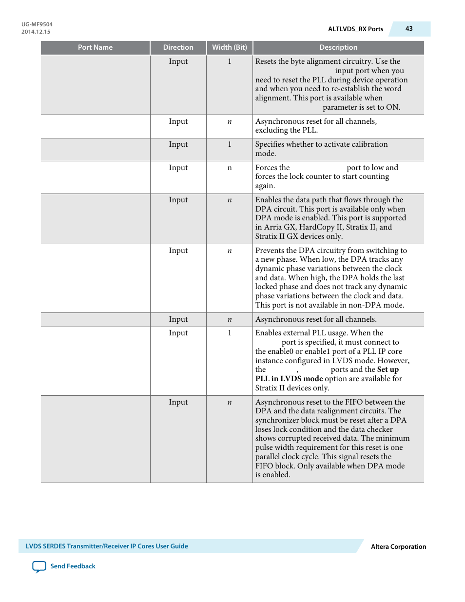 Altera LVDS SERDES Transmitter / Receiver User Manual | Page 43 / 72