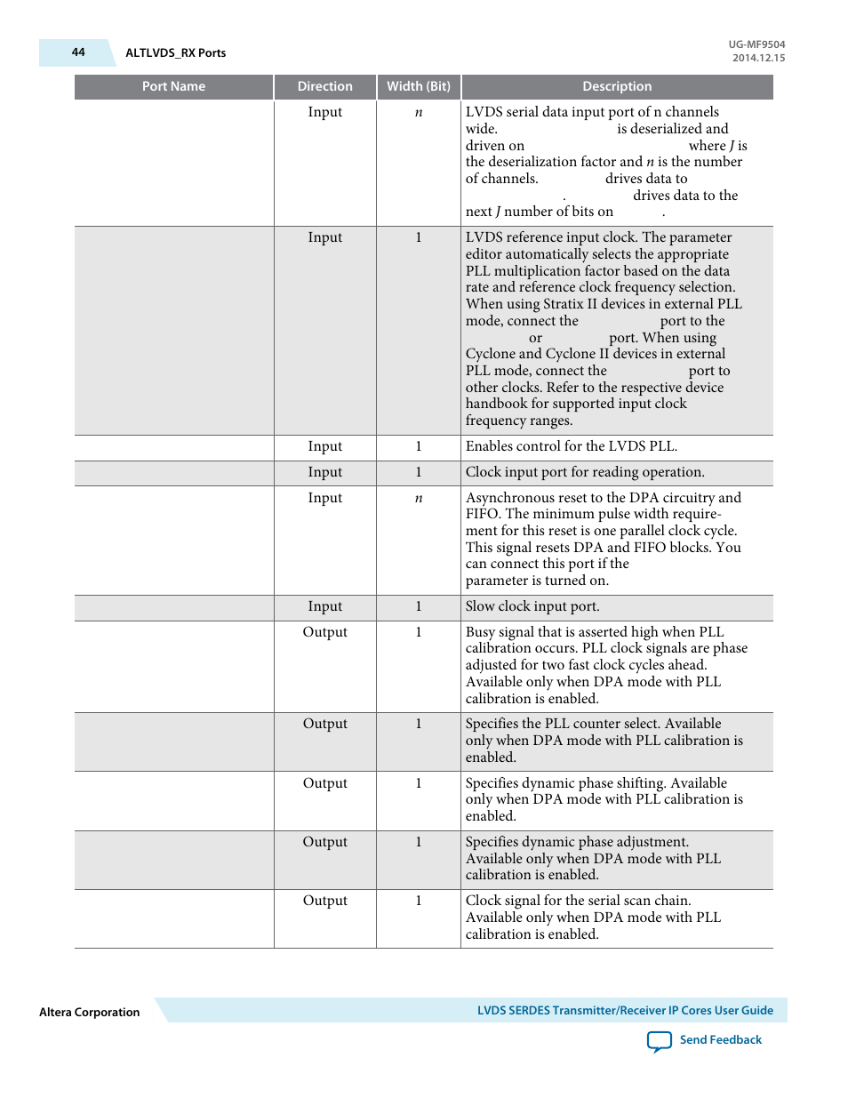 Altera LVDS SERDES Transmitter / Receiver User Manual | Page 44 / 72