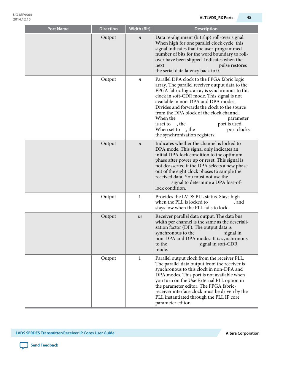 Altera LVDS SERDES Transmitter / Receiver User Manual | Page 45 / 72
