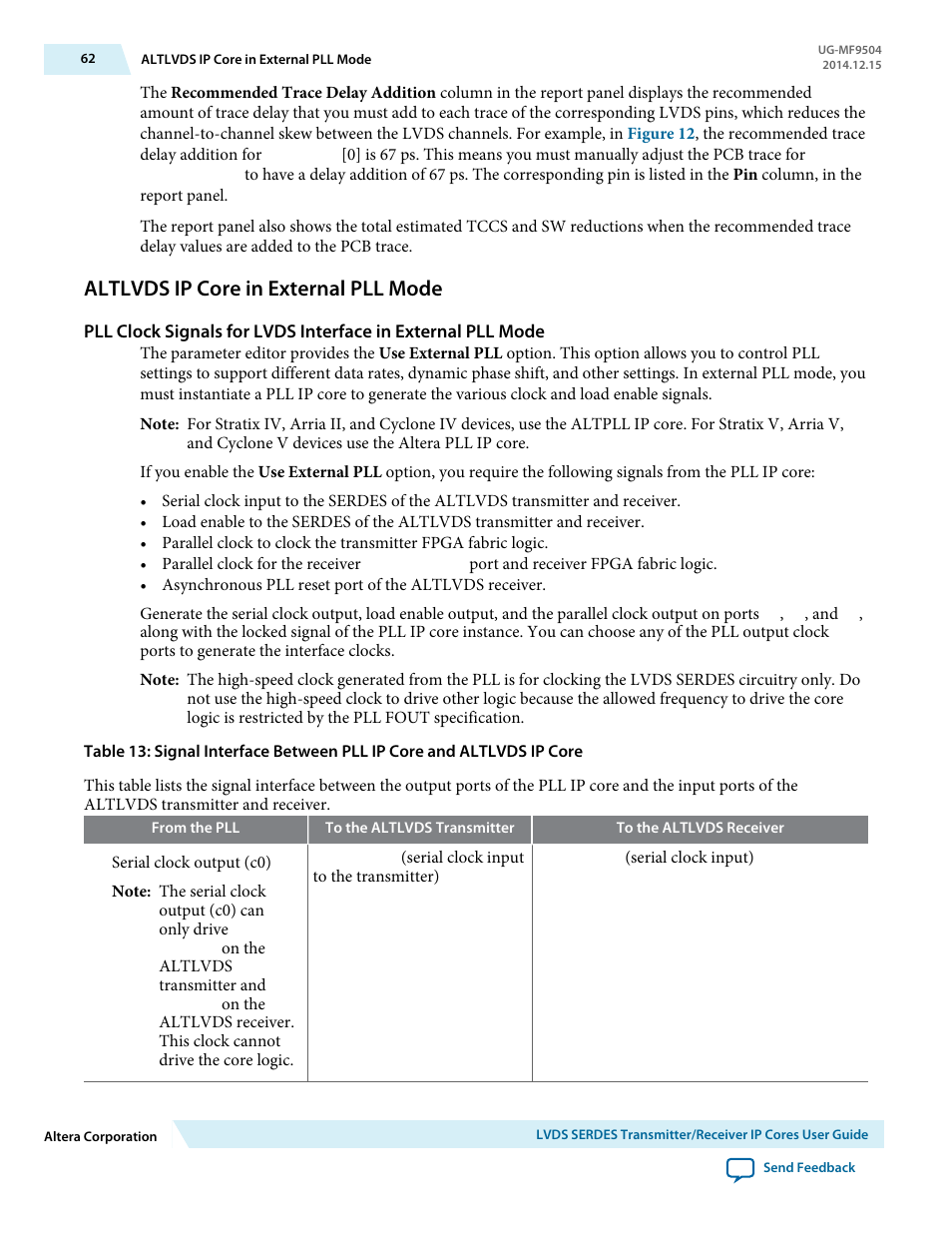 Altlvds ip core in external pll mode | Altera LVDS SERDES Transmitter / Receiver User Manual | Page 62 / 72