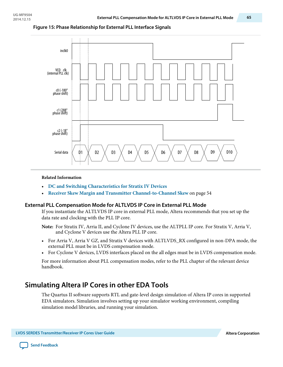 Simulating altera ip cores in other eda tools | Altera LVDS SERDES Transmitter / Receiver User Manual | Page 65 / 72