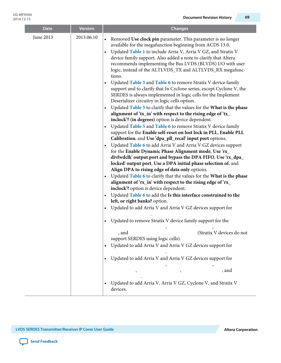 Altera LVDS SERDES Transmitter / Receiver User Manual | Page 69 / 72