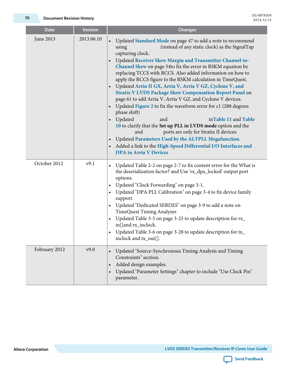 Altera LVDS SERDES Transmitter / Receiver User Manual | Page 70 / 72