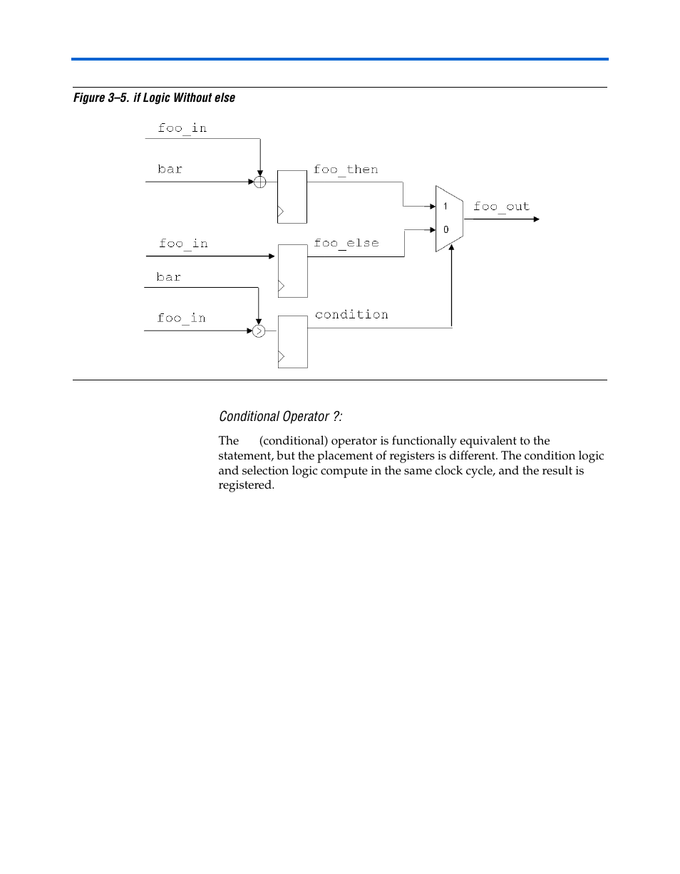 Conditional operator | Altera Nios II C2H Compiler User Manual | Page 48 / 138