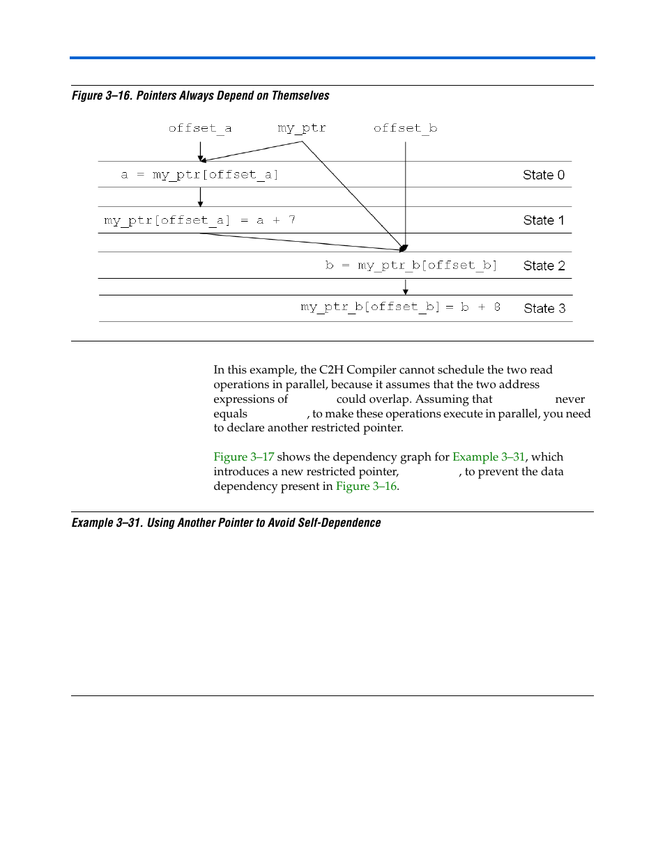 Figure 3–16 | Altera Nios II C2H Compiler User Manual | Page 76 / 138