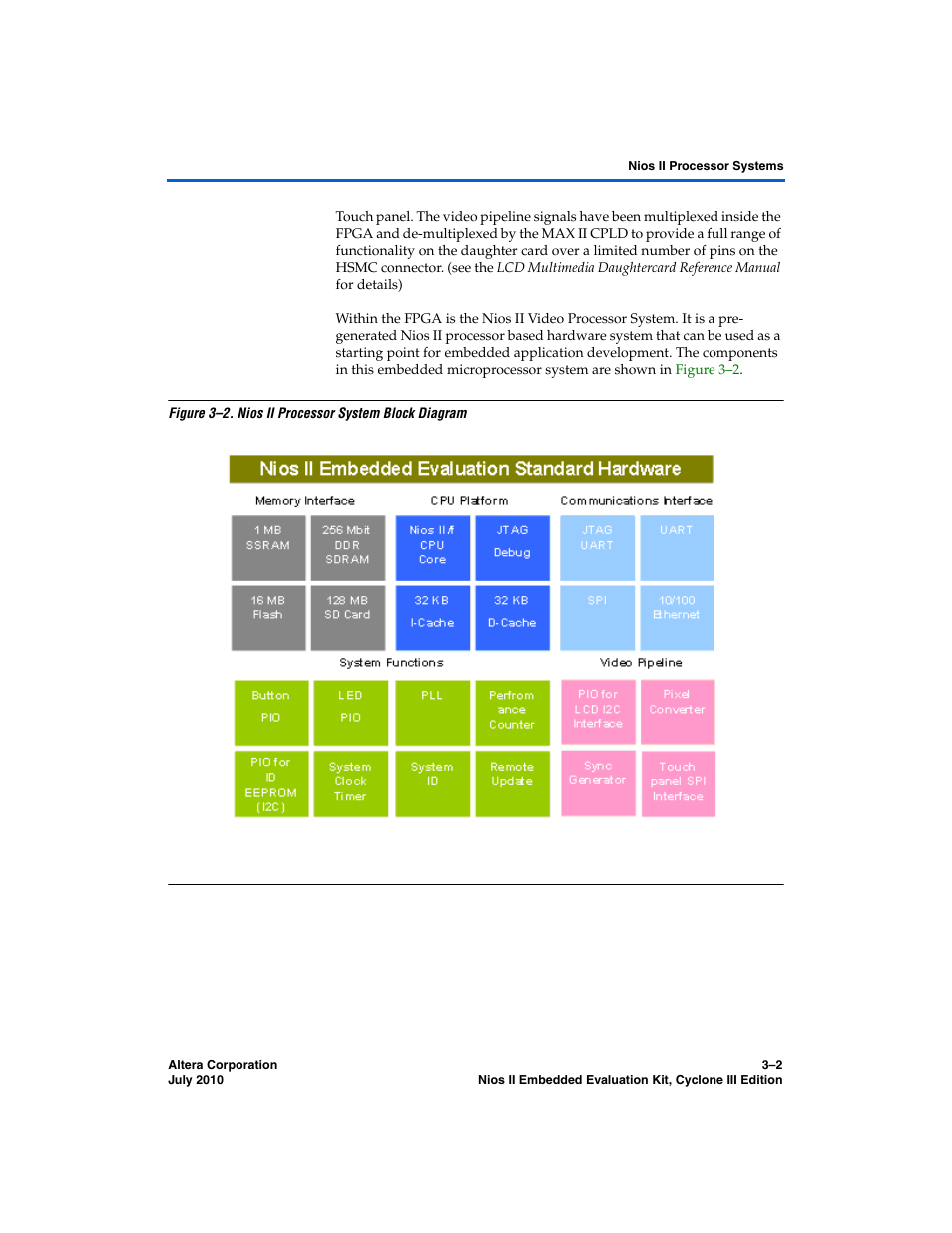 Altera Nios II Embedded Evaluation Kit Cyclone III Edition User Manual | Page 26 / 80