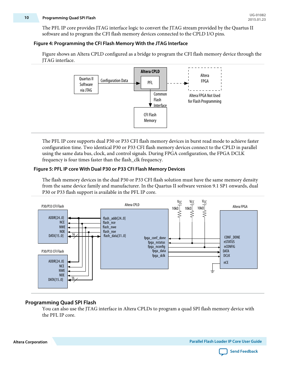 Programming quad spi flash | Altera Parallel Flash Loader IP User Manual | Page 10 / 57