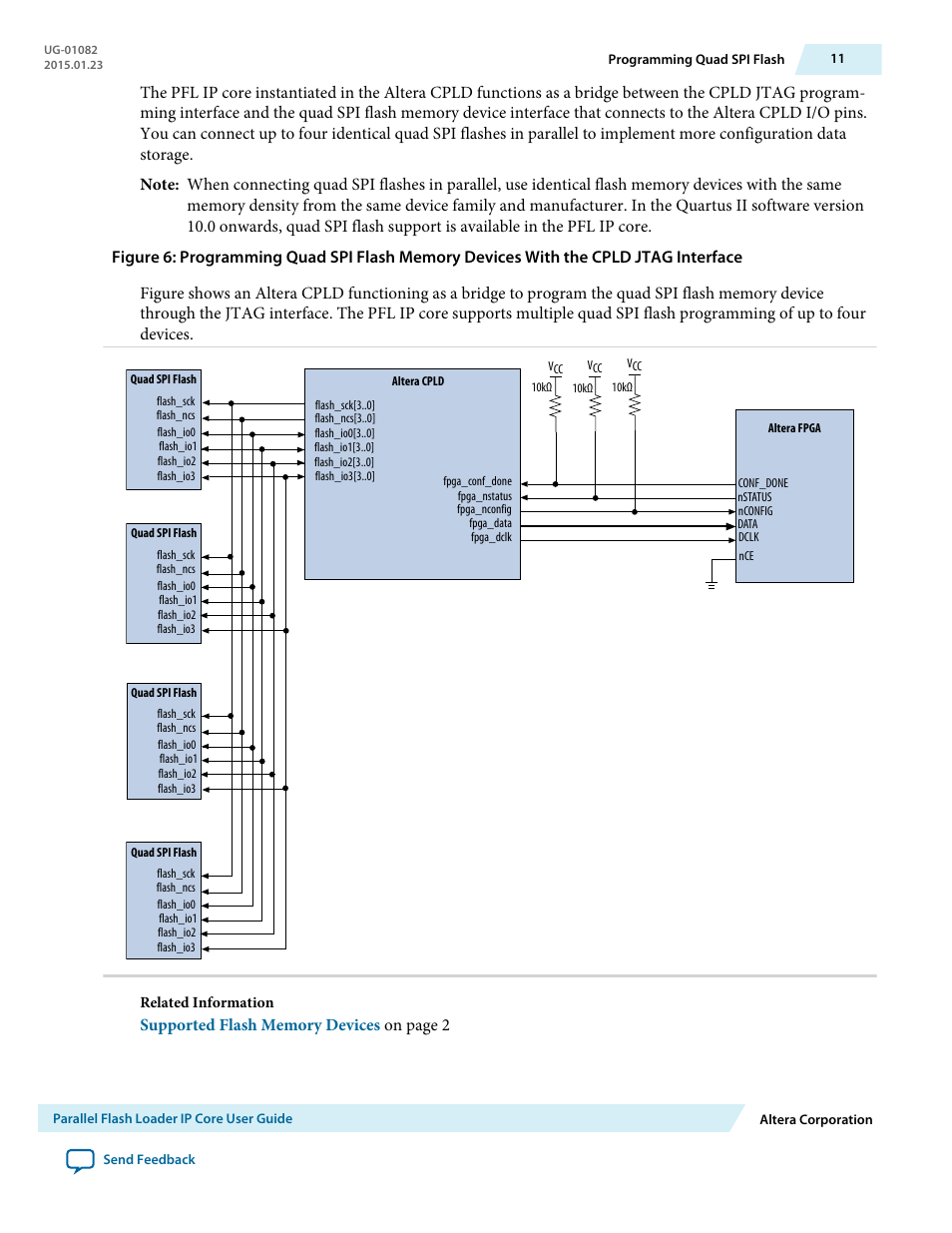 Altera Parallel Flash Loader IP User Manual | Page 11 / 57