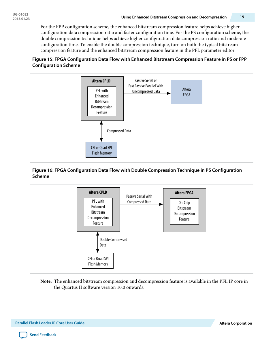 Altera Parallel Flash Loader IP User Manual | Page 19 / 57
