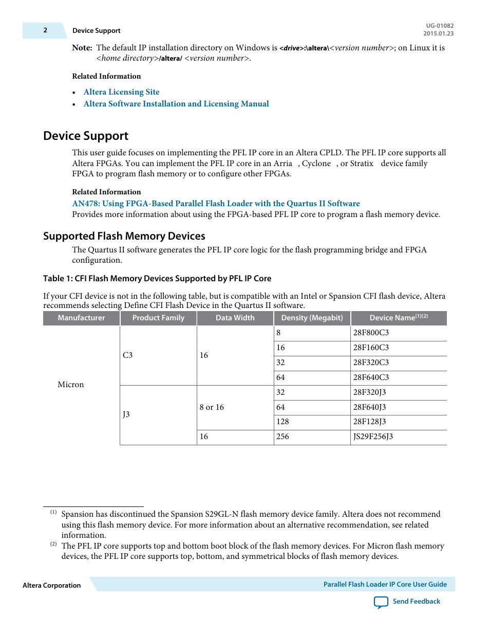 Device support, Supported flash memory devices | Altera Parallel Flash Loader IP User Manual | Page 2 / 57