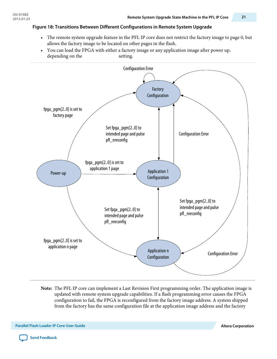 Altera Parallel Flash Loader IP User Manual | Page 21 / 57