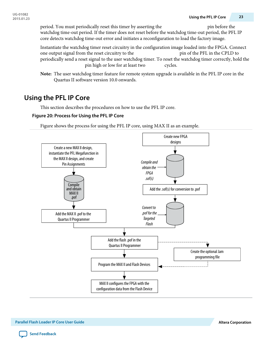 Using the pfl ip core | Altera Parallel Flash Loader IP User Manual | Page 23 / 57