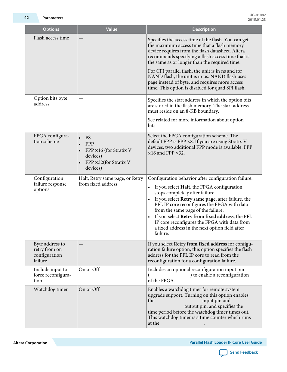 Altera Parallel Flash Loader IP User Manual | Page 42 / 57