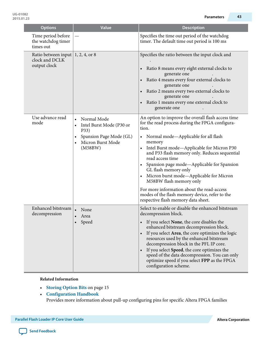 Altera Parallel Flash Loader IP User Manual | Page 43 / 57