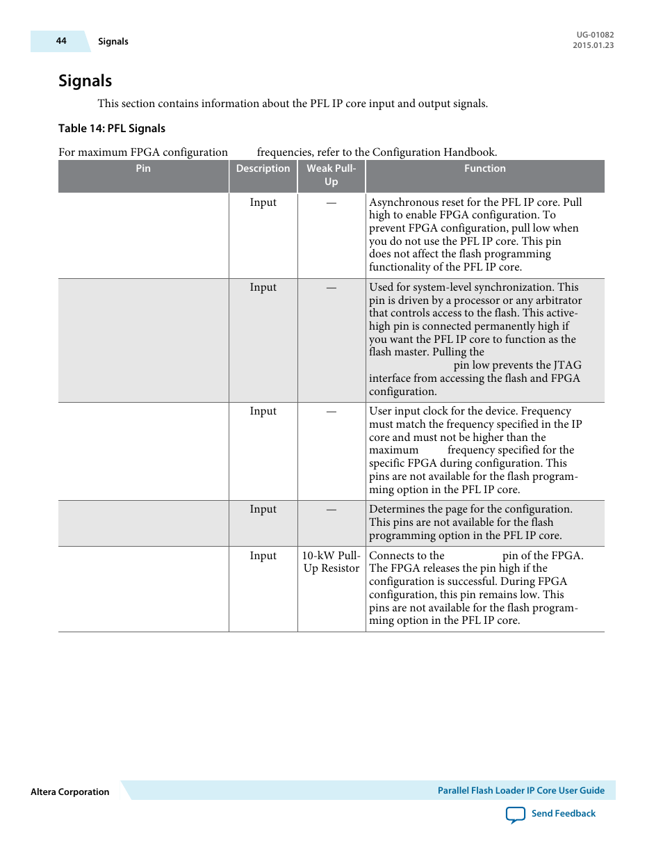 Signals | Altera Parallel Flash Loader IP User Manual | Page 44 / 57