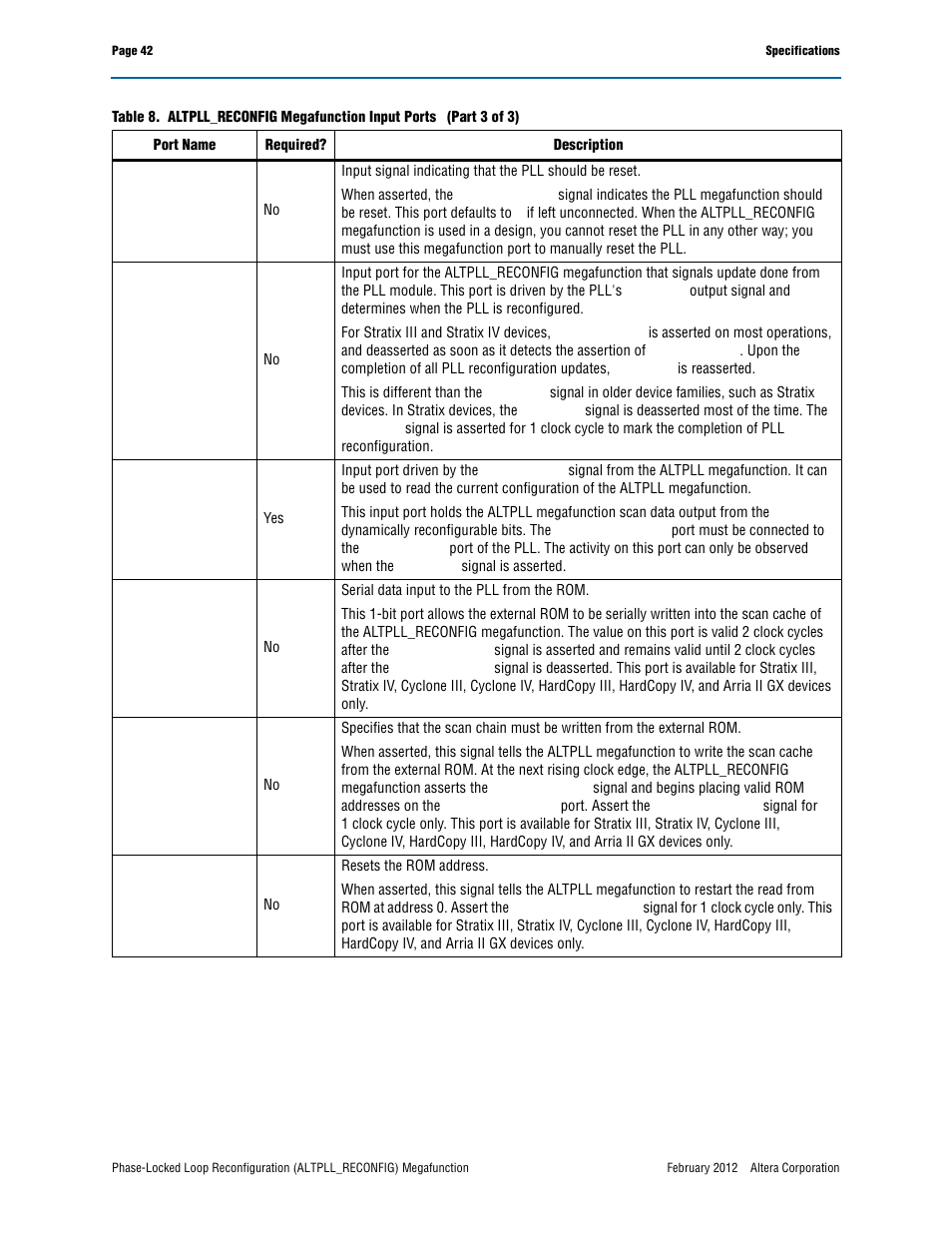 Altera Phase-Locked Loop Reconfiguration IP Core User Manual | Page 42 / 51