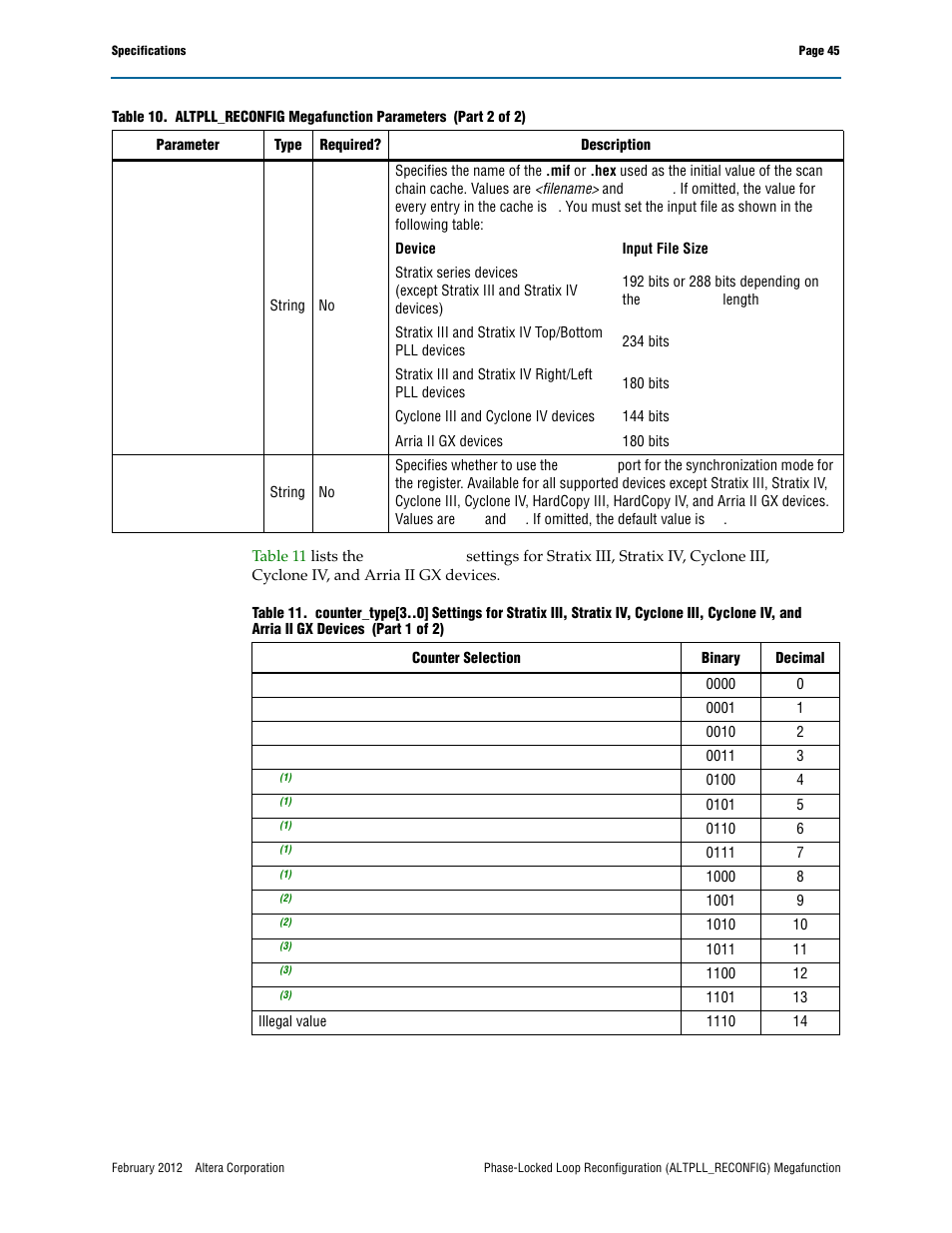 Altera Phase-Locked Loop Reconfiguration IP Core User Manual | Page 45 / 51