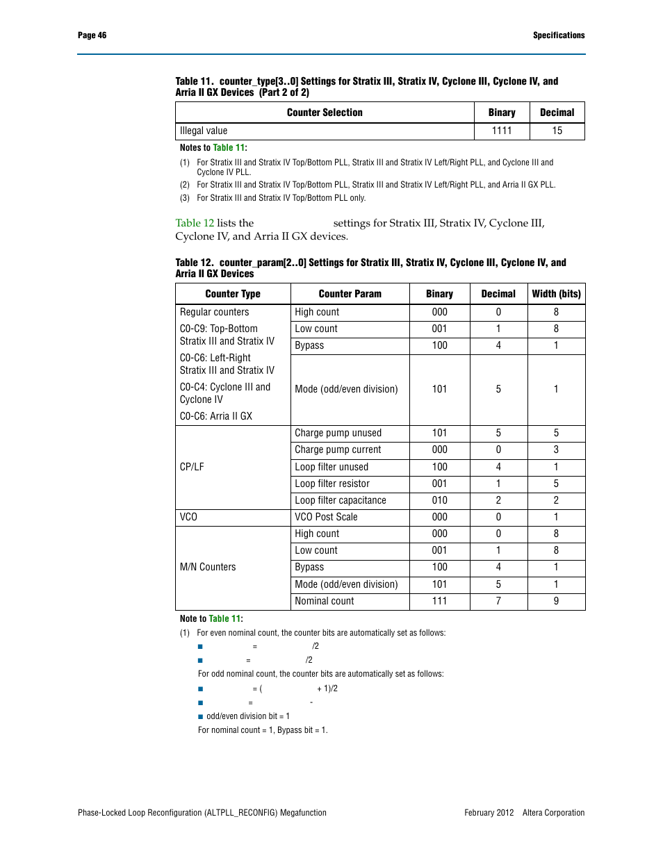 Altera Phase-Locked Loop Reconfiguration IP Core User Manual | Page 46 / 51