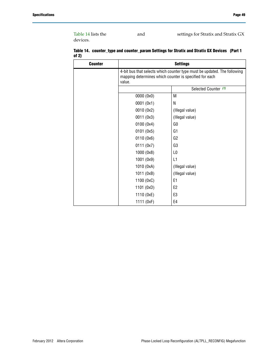 Altera Phase-Locked Loop Reconfiguration IP Core User Manual | Page 49 / 51