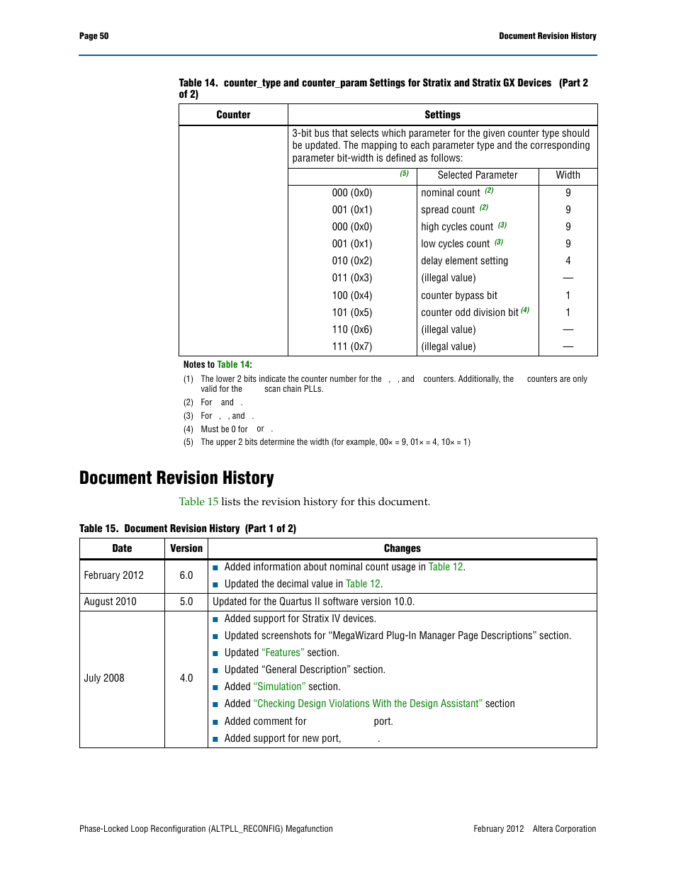 Document revision history | Altera Phase-Locked Loop Reconfiguration IP Core User Manual | Page 50 / 51