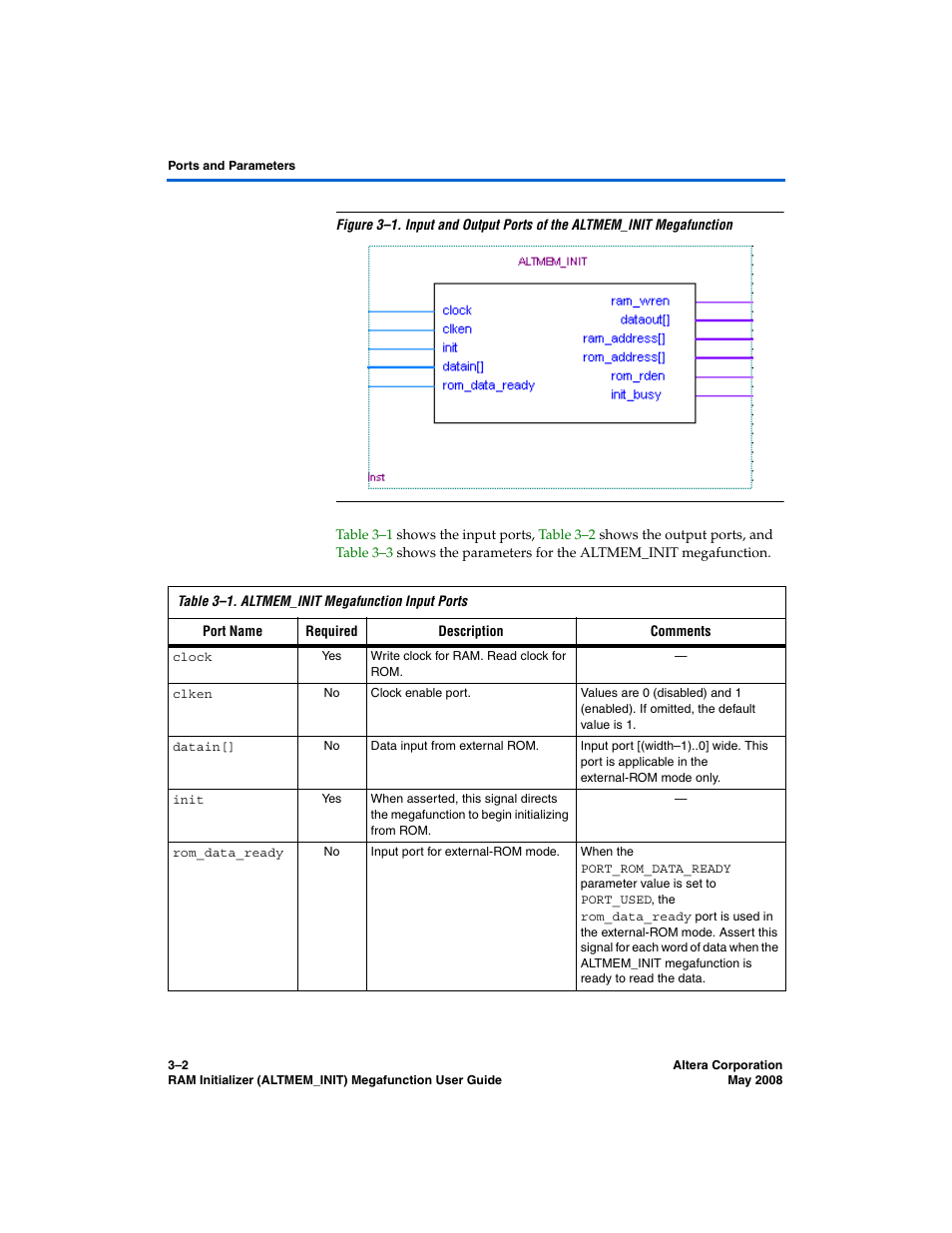 Altera RAM Initializer User Manual | Page 34 / 36