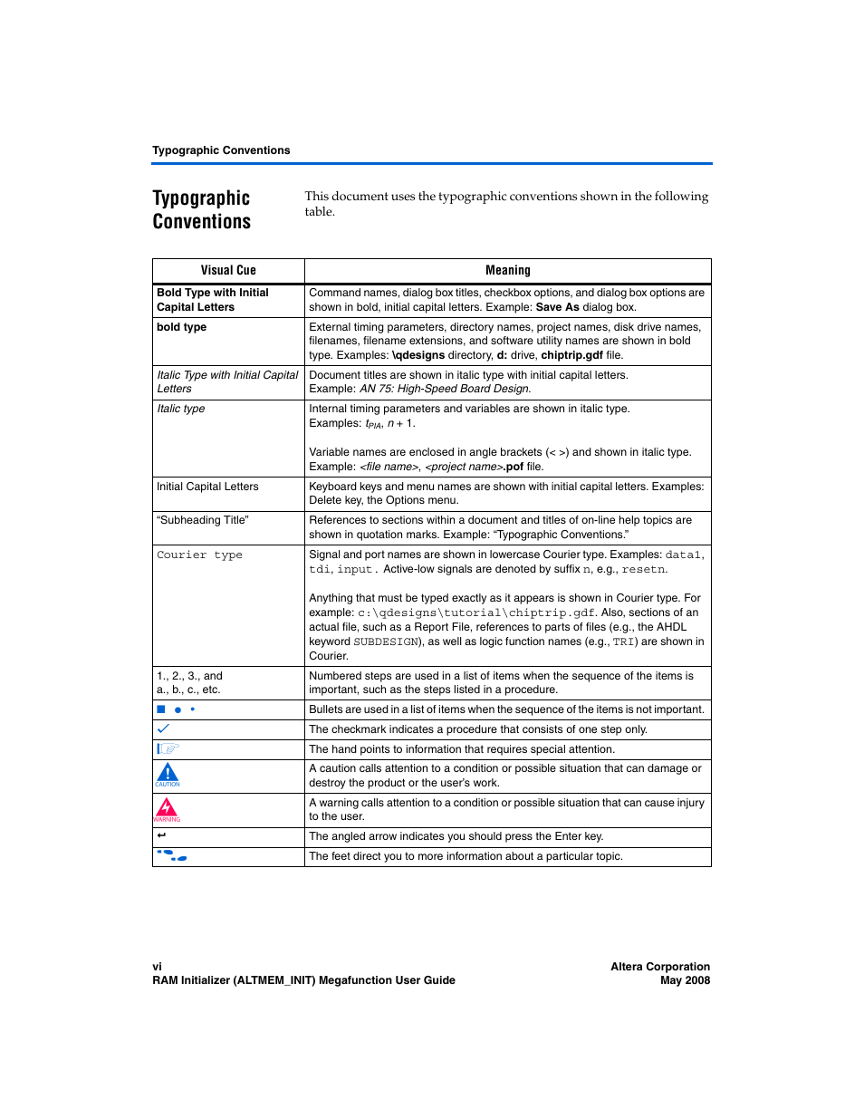 Typographic conventions | Altera RAM Initializer User Manual | Page 6 / 36