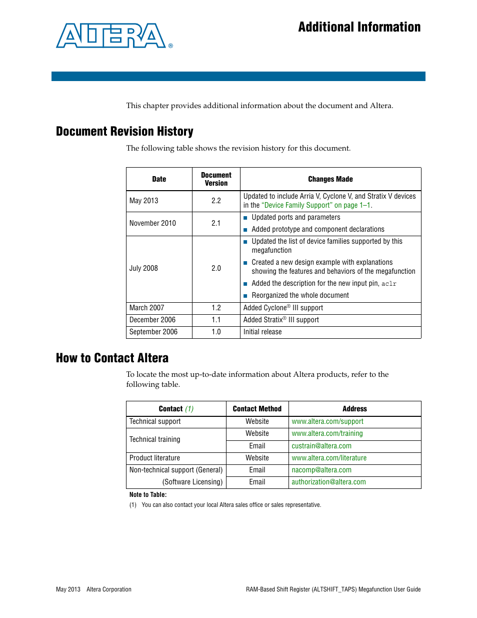 Additional information, Document revision history, How to contact altera | Altera RAM-Based Shift Register User Manual | Page 25 / 26