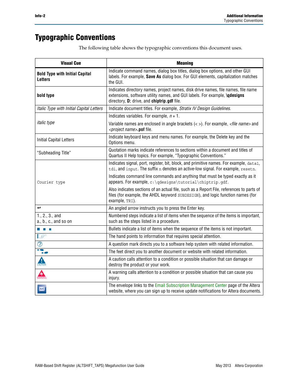 Typographic conventions | Altera RAM-Based Shift Register User Manual | Page 26 / 26