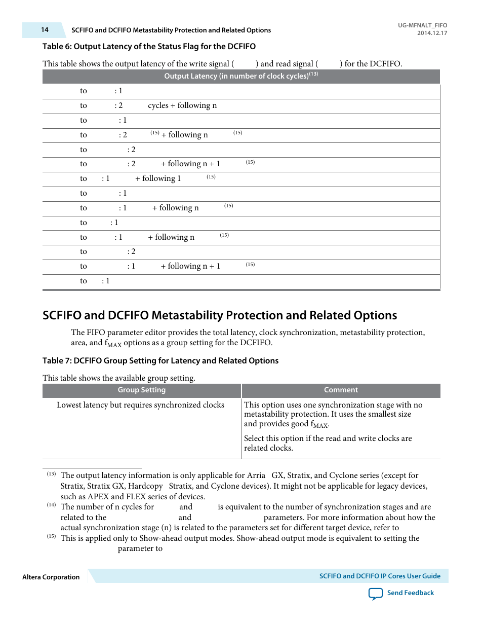 Altera SCFIFO User Manual | Page 14 / 28