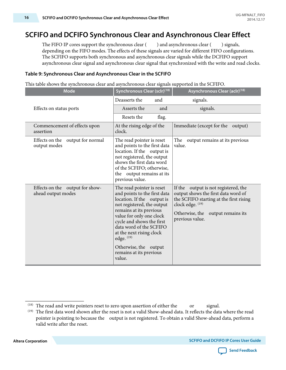 Altera SCFIFO User Manual | Page 16 / 28