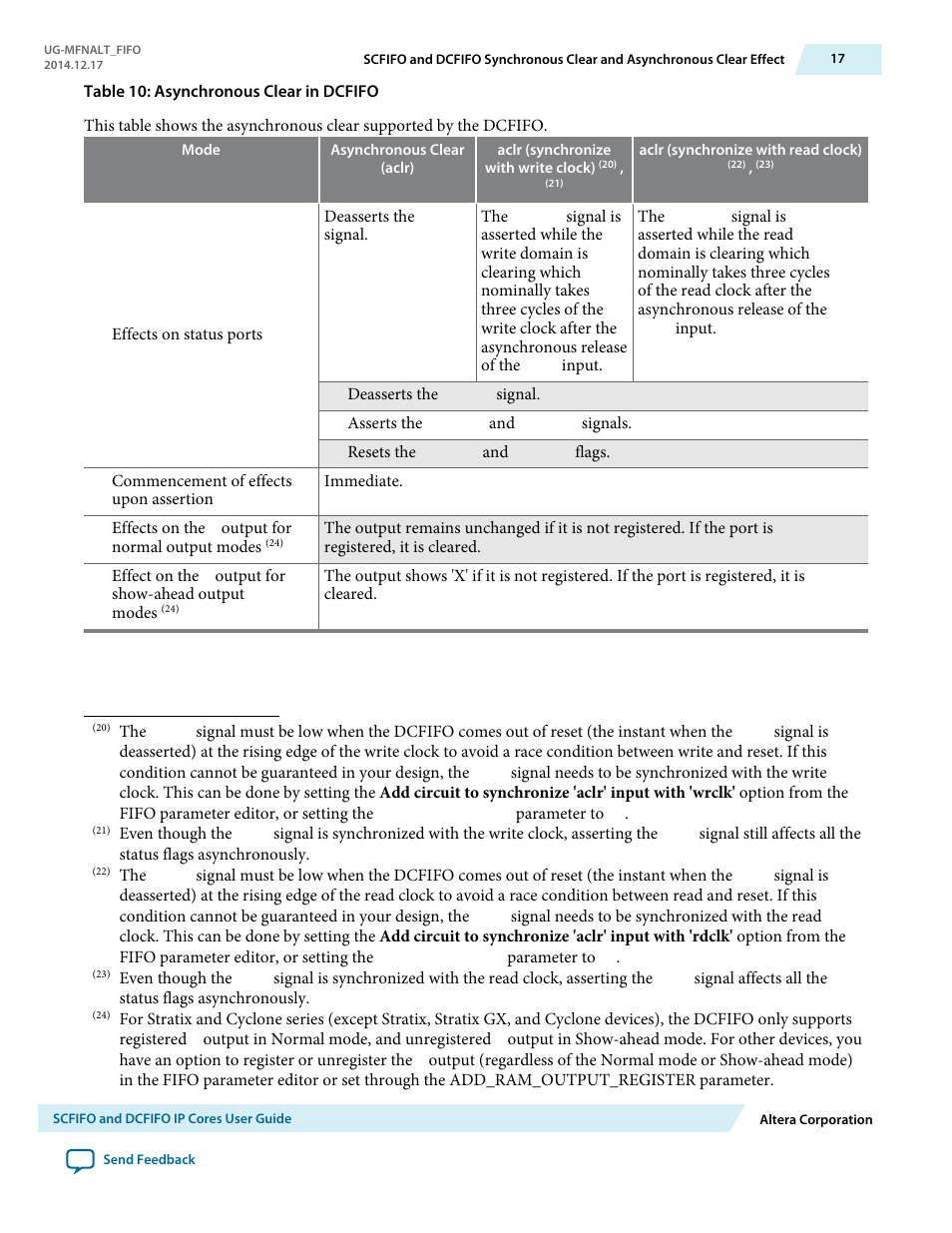 Altera SCFIFO User Manual | Page 17 / 28