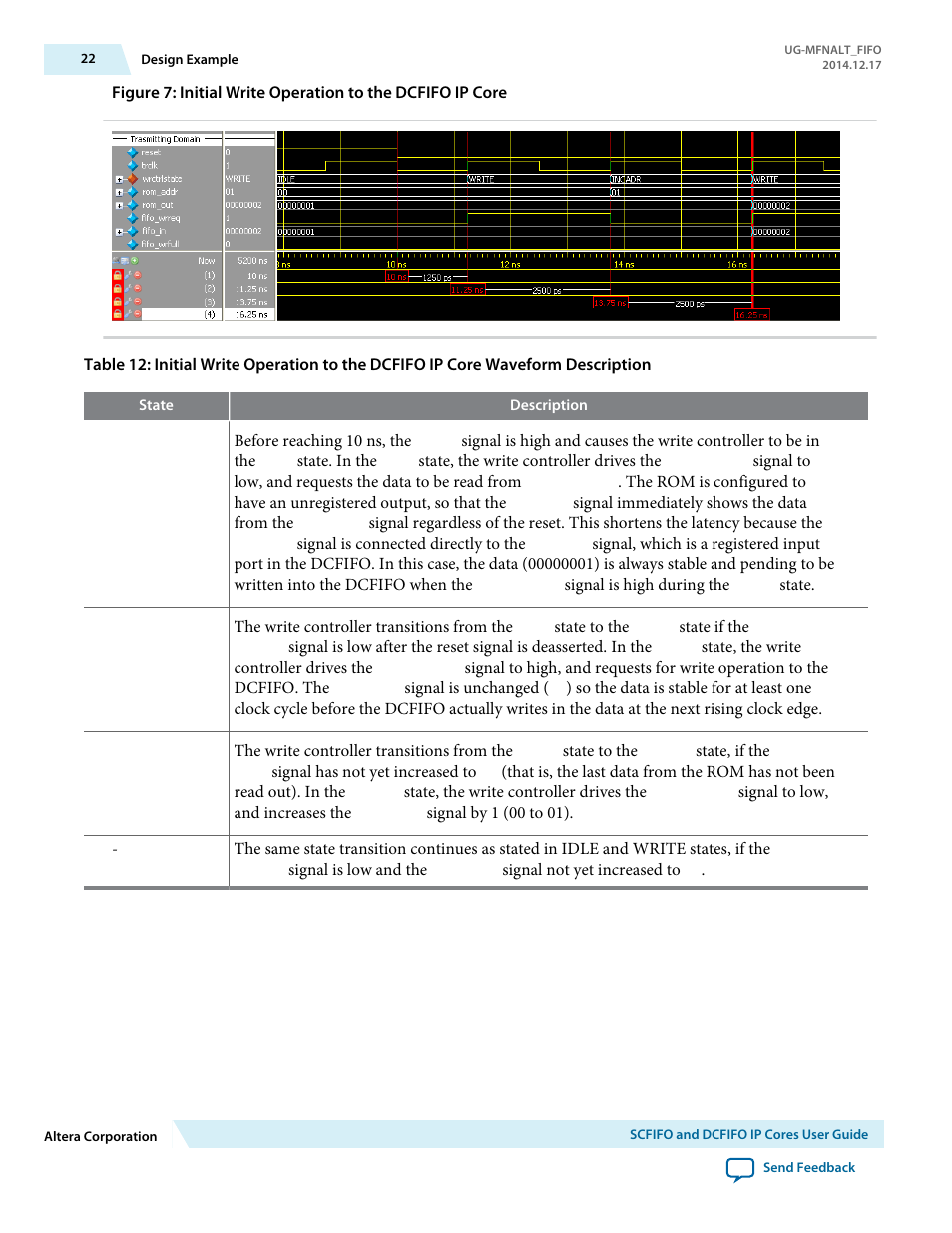 Altera SCFIFO User Manual | Page 22 / 28
