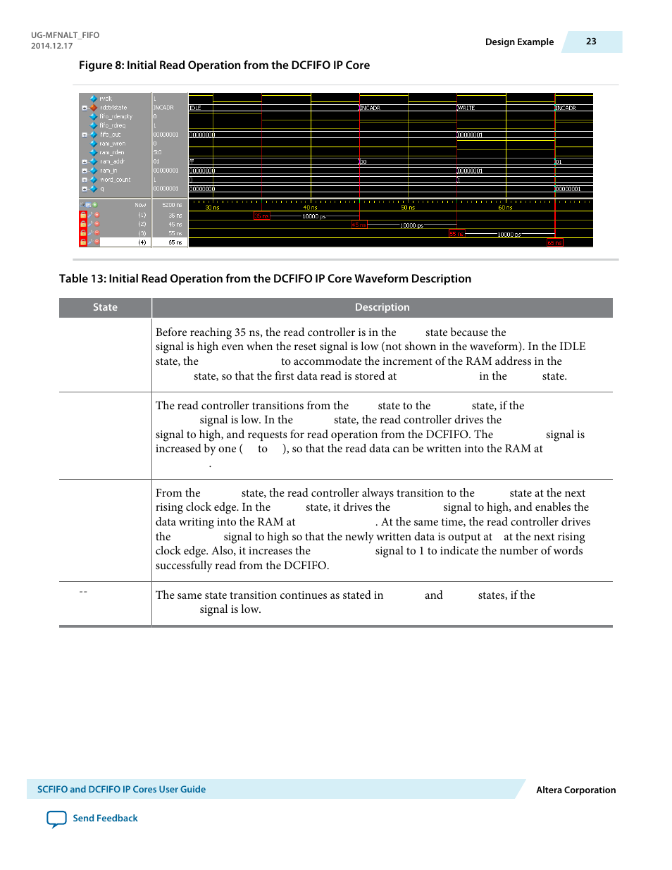 Altera SCFIFO User Manual | Page 23 / 28