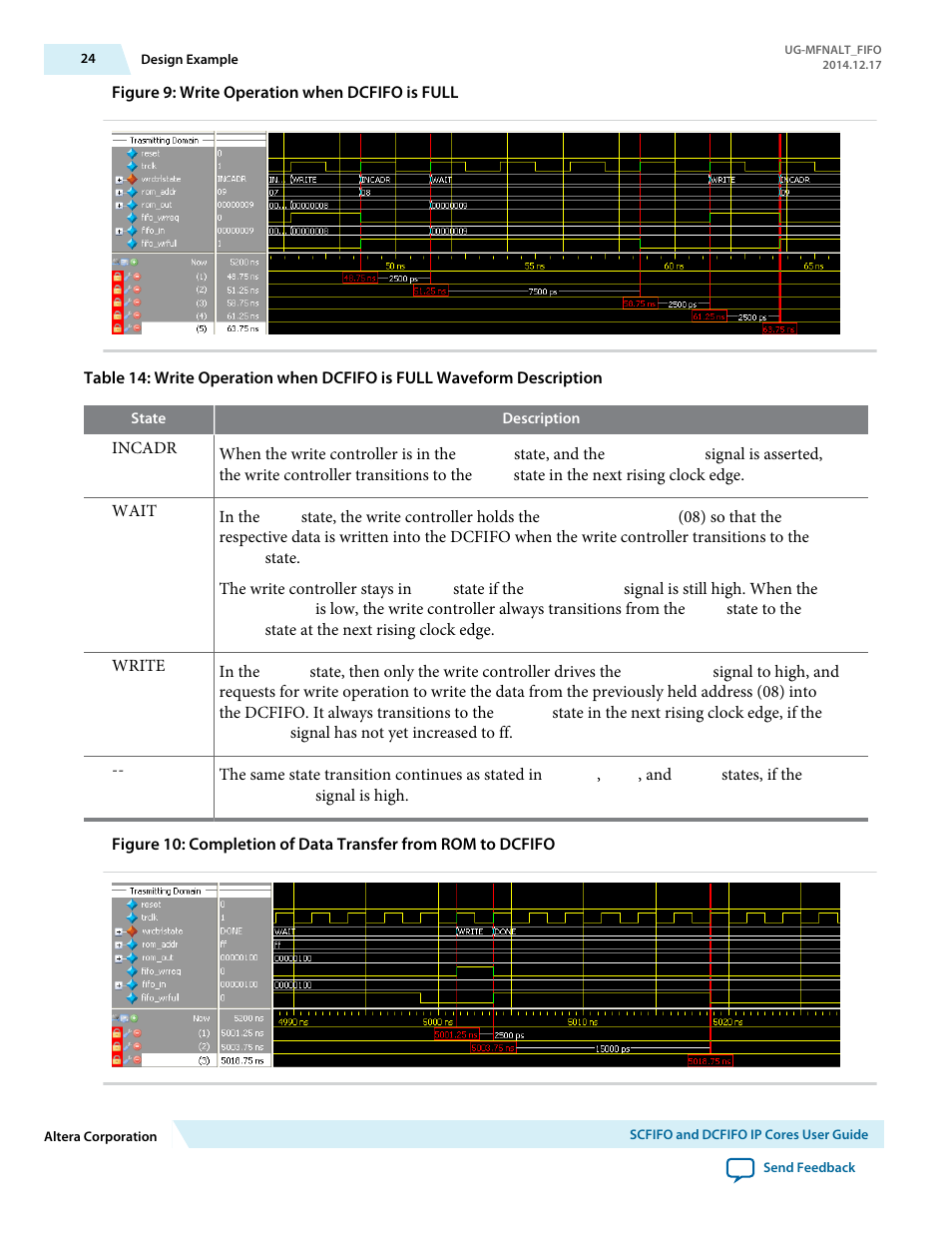 Altera SCFIFO User Manual | Page 24 / 28
