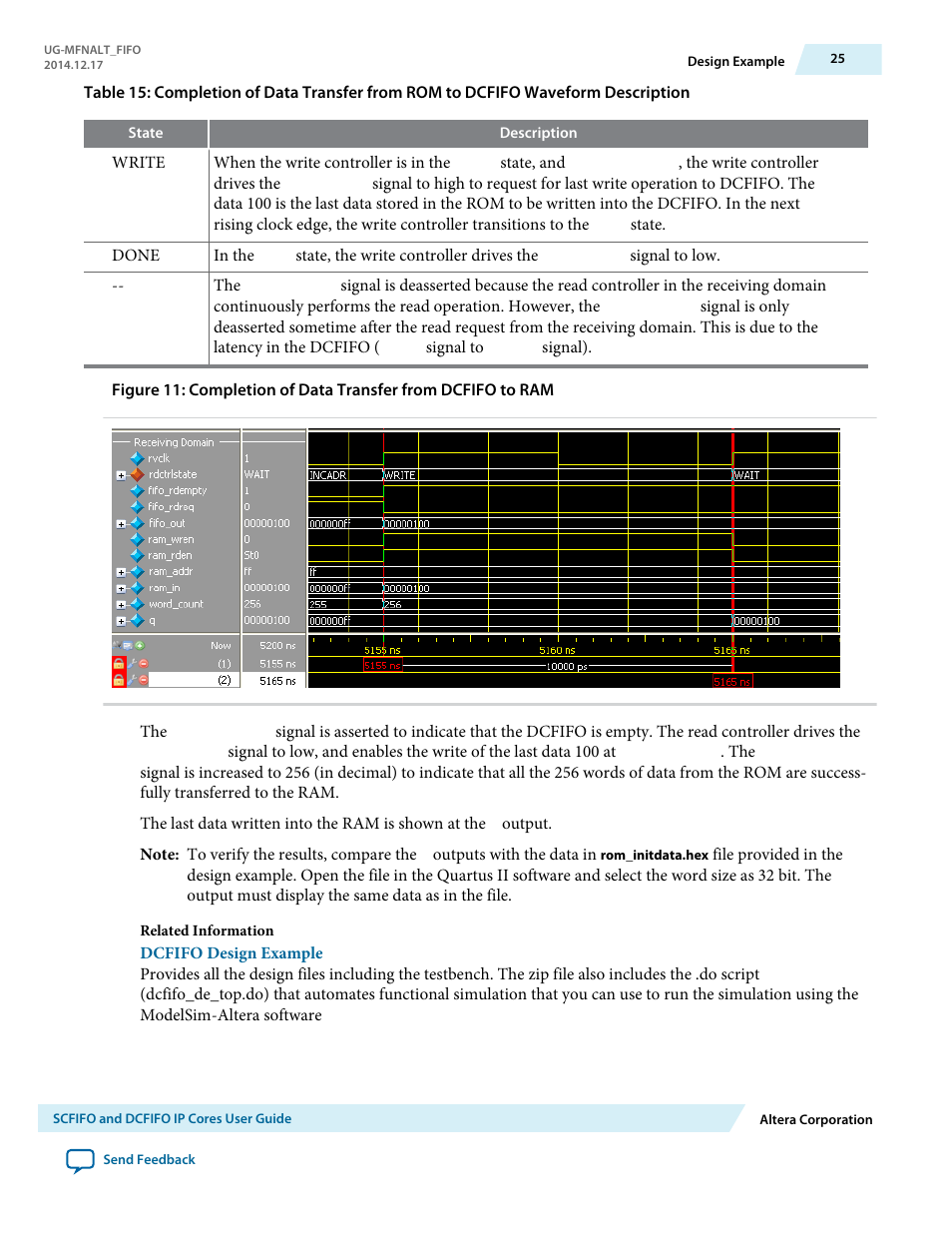 Altera SCFIFO User Manual | Page 25 / 28